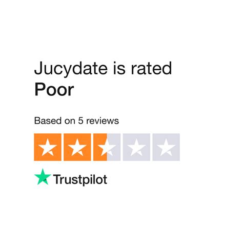 jucydate.com|Read Customer Service Reviews of jucydate.com